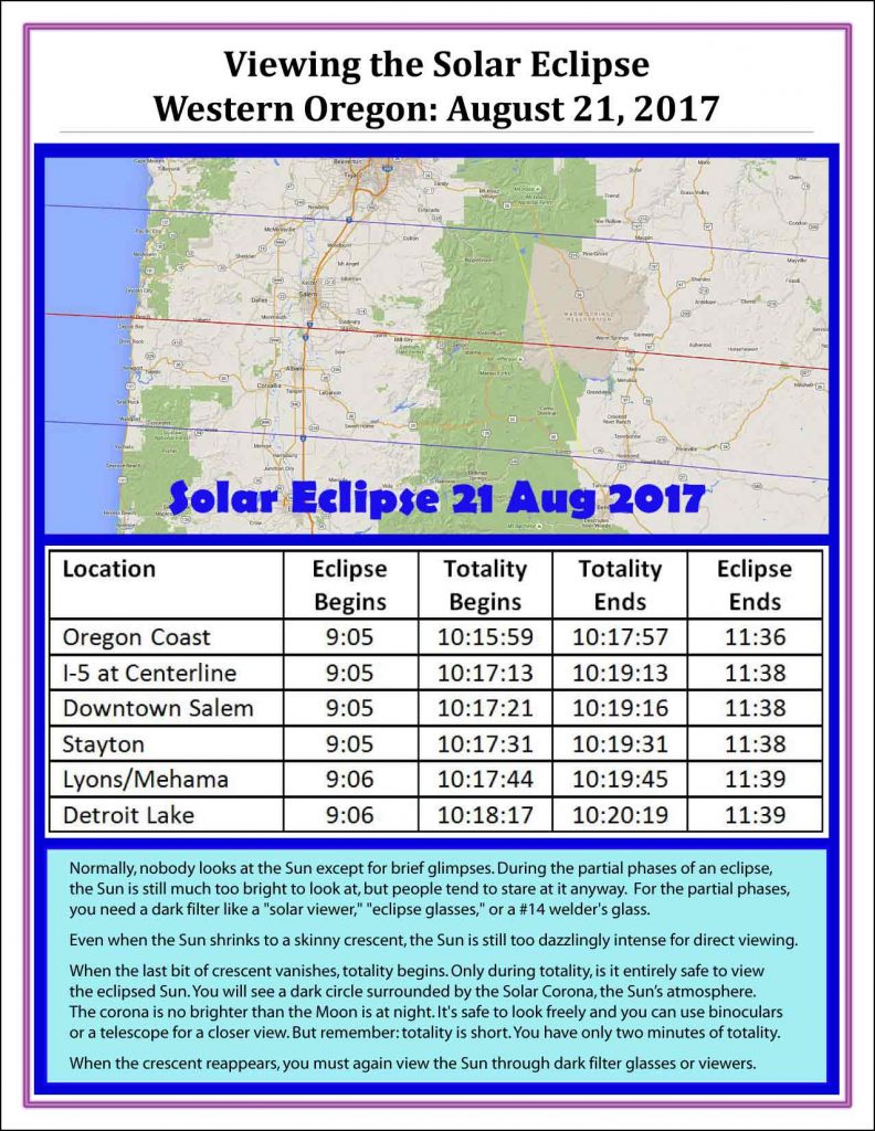 Western Oregon Solar Eclipse Viewing Detail