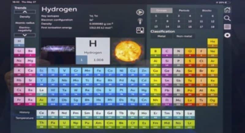 Hydrogen element shown on molecular chart.